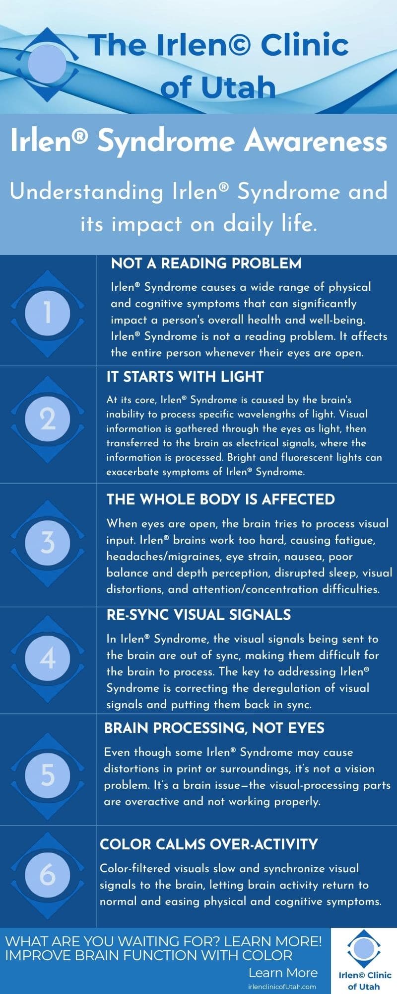 Infographic Irlen® Utah Infographic Irlen® Utah